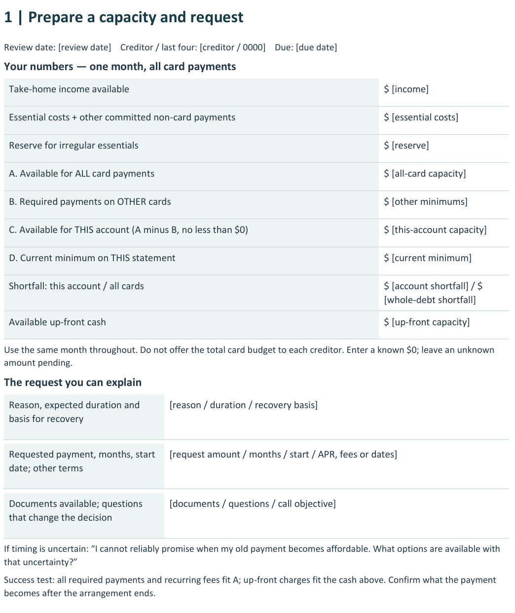 Creditor Conversation & Agreement Kit: Blank working-copy preparation page
